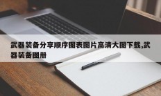 武器装备分享顺序图表图片高清大图下载,武器装备图册