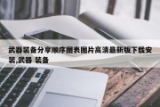 武器装备分享顺序图表图片高清最新版下载安装,武器 装备