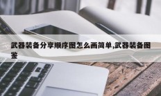 武器装备分享顺序图怎么画简单,武器装备图鉴