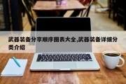 武器装备分享顺序图表大全,武器装备详细分类介绍